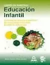 EDUCACION INFANTIL ESTRATEGIAS PARA LA RESOLUCION DE SUPUESTOS PRÁCTICOS. EXÁME