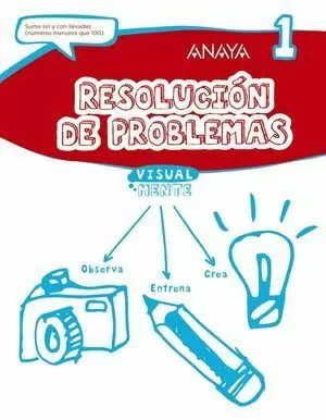 RESOLUCION DE PROBLEMAS 1.