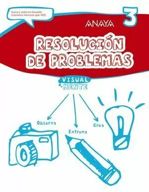 RESOLUCION DE PROBLEMAS 3.