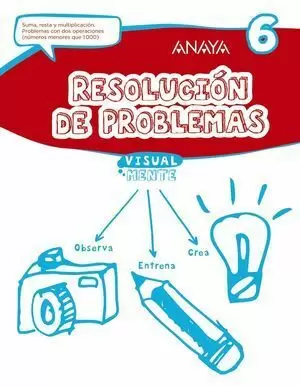 RESOLUCION DE PROBLEMAS 6.