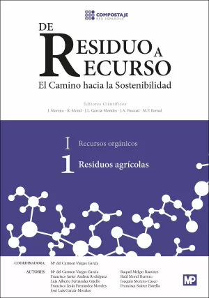 RESIDUOS AGRÍCOLAS I.1. DE RESIDUO A RECURSO