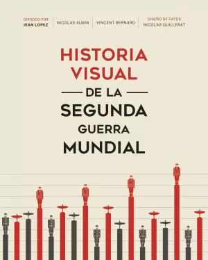 HISTORIA VISUAL DE LA SEGUNDA GUERRA MUNDIAL